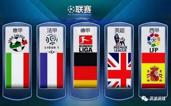 避免冗长的
